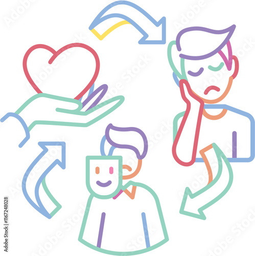 People-pleasing cycle