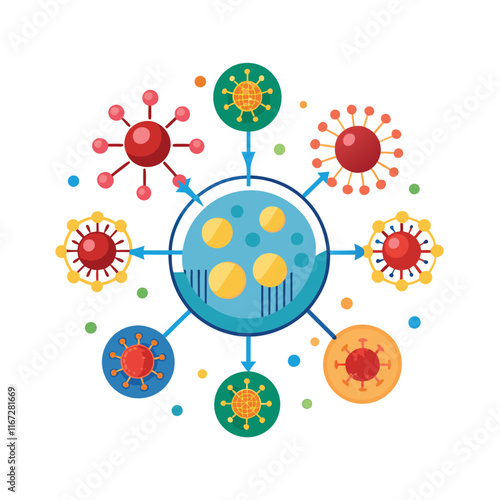 Collection of Microbiology's flat design