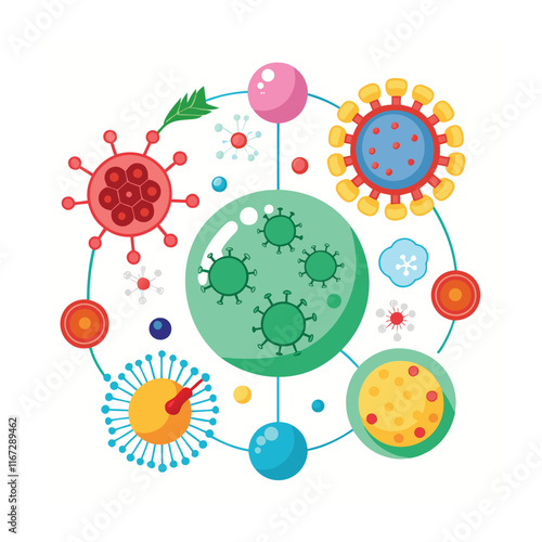 Collection of Microbiology's flat design