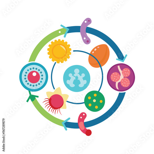 Collection of Microbiology's flat design