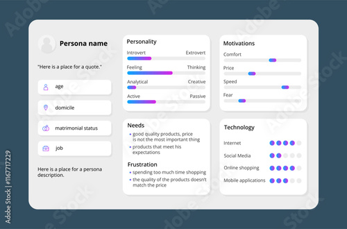 UX persona template.