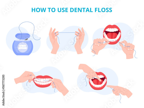 Dental floss use. How tooth flossing hand clean teeth step instruction, mouth oral hygiene care routine dentistry education medical infographic poster, tidy vector illustration