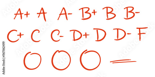 Hanwritten letter grades from A+ to F written in red