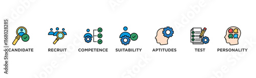 Assessment center banner web icon vector illustration concept for personal audit of human resources with icon of user candidate, recruit, competence, suitability, aptitudes, test and personality