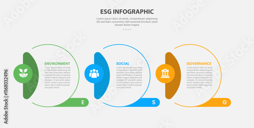 ESG infographic outline style with 3 point template with creative circle with vertical header on side for slide presentation