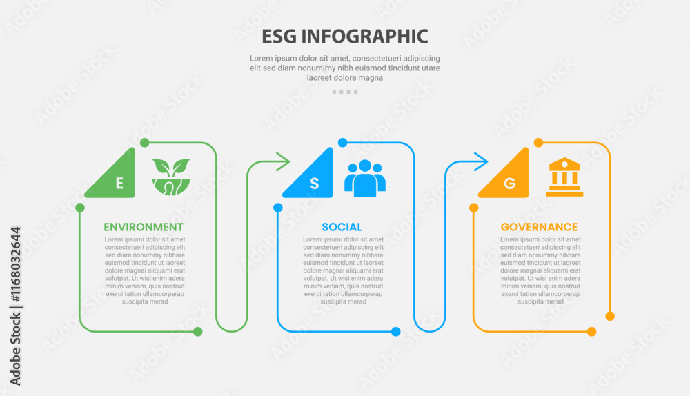 Obraz premium ESG infographic outline style with 3 point template with creative box container with triangle badge and arrow line for slide presentation