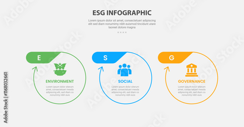 ESG infographic outline style with 3 point template with big circle with arrow edge and header badge on top for slide presentation