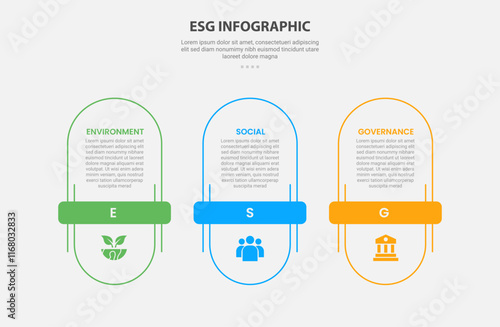 ESG infographic outline style with 3 point template with vertical round rectangle with horizontal title badge for slide presentation