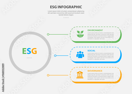 ESG infographic outline style with 3 point template with big circle and round rectangle container stack line connection for slide presentation