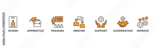 Trainee banner web icon vector illustration concept for internship training and learning program apprenticeship with an icon of intern, apprentice, training, mentor, support, cooperation and improve