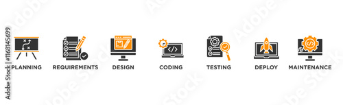 Software development life cycle banner web icon illustration concept of sdlc with icon of planning, requirements, design, coding, testing, deploy and maintenance