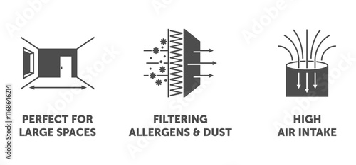 Air Purifier or Dehumidifier icons set - characteristics in monochrome style