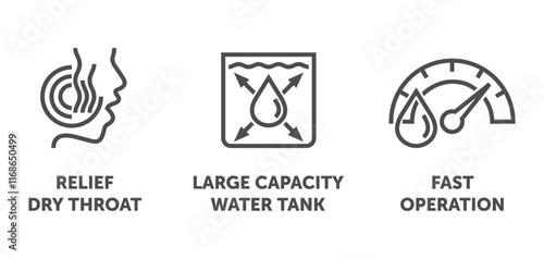 Air Humidifier icons - Relief Dry Throat, Large Capacity Water Tank, Fast Operation