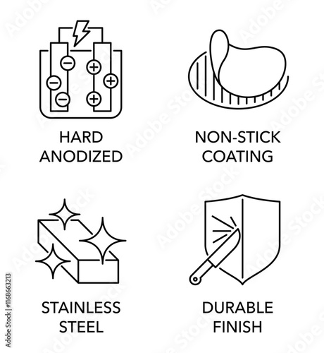 Hard anodized, Non-stick coating, Stainless steel, Durable finish - icons in thin line