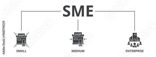 SME glyph banner icon of small, medium, and enterprise