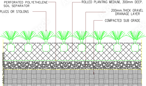 vector sketch illustration of GRASS TURF PLANTING design silhouette.eps