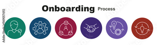 Onboarding Process single stroke icon sets