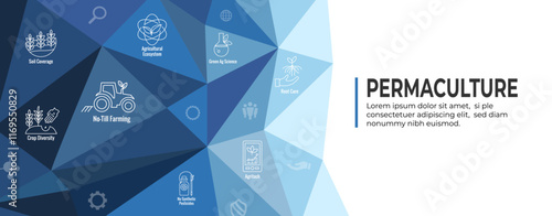 Sustainable Farming Icon Set with Maximize Soil Coverage with Integrate Livestock-Examples for Regenerative Agriculture Icon Set and Web Header Banner