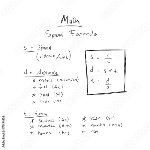 Speed formula hand drawing vector isolated on background.