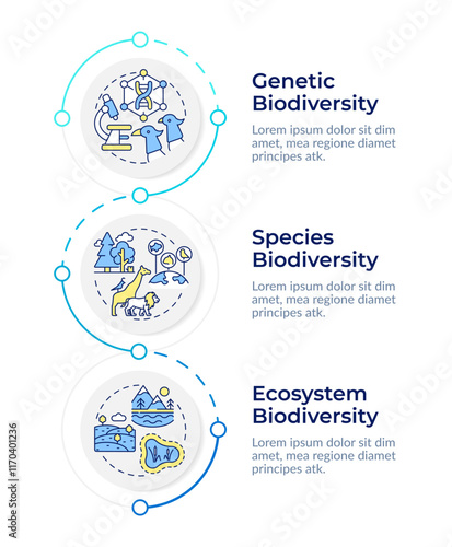 Types of biodiversity infographic design template. Various ecosystems. Wildlife concepts. Data visualization with 3 options. Process vertical flow chart. Montserrat SemiBold, Lato Regular fonts used