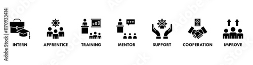 Trainee banner web icon vector illustration concept for internship training and learning program apprenticeship with an icon of  intern, apprentice, training, mentor, support, cooperation, and improve