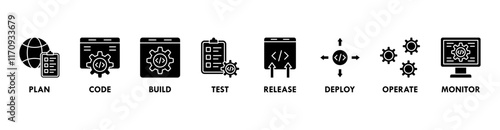 DevOps banner web icon vector illustration concept for software engineering and development with an icon of a plan, code, build, test, release, deploy, operate, and monitor