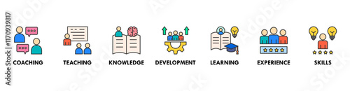 Training banner web icon vector illustration concept for education with icon of coaching, teaching, knowledge, development, learning, experience, and skills