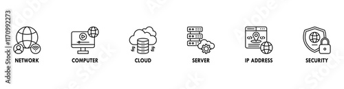 Network Technology banner web icon set vector symbol illustration concept with icon of network, computer, cloud, server, ip address and security