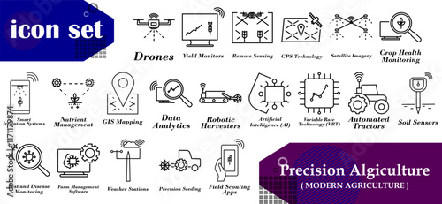 precision agriculture icon set with a modern approach that combines technology and agriculture. ideal for modern agriculture applications, agri-tech branding, smart agriculture content. etc.