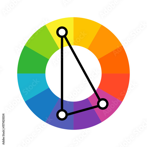 Vibrant color wheels - color circles - Monochromatic - Complementary - Triadic - Tetradic
 photo