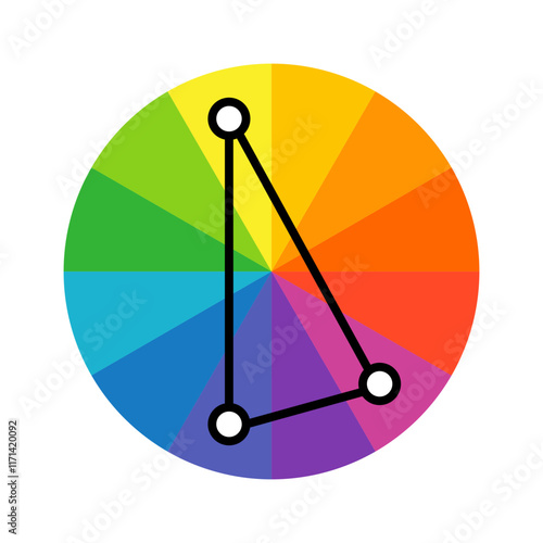 Vibrant color wheels - color circles - Monochromatic - Complementary - Triadic - Tetradic
 photo