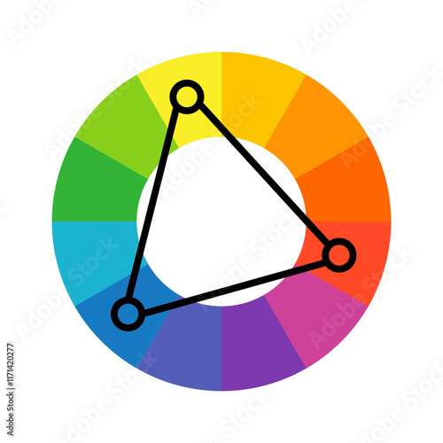 Vibrant color wheels - color circles - Monochromatic - Complementary - Triadic - Tetradic
 photo