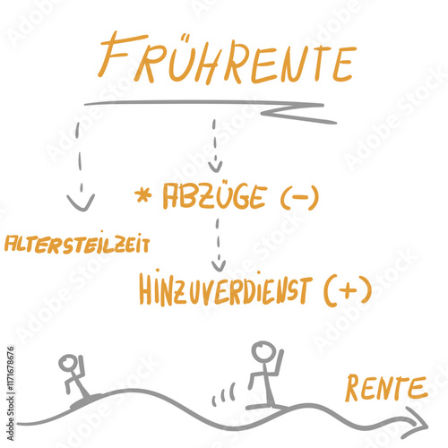 Frührente Rente 