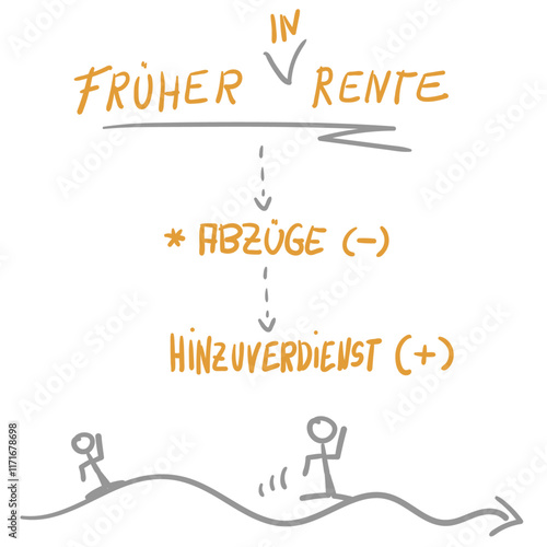 Früher in Rente