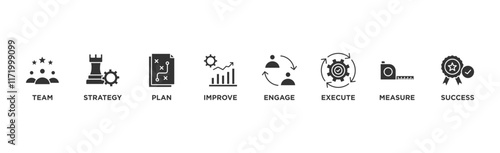 Change management banner web icon vector illustration for business transformation and organizational change with team, strategy, plan, improve, engage, execute, measure, and success icon