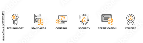 ISO27001 banner web icon illustration concept for information security management system (ISMS) with an icon of technology, standards, control, security, certification, and verified