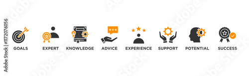 Consulting banner web icon vector illustration concept for business consultation with an icon of goals, expert, knowledge, advice, experience, support, potential, and succes