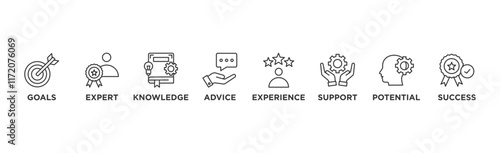 Consulting banner web icon vector illustration concept for business consultation with an icon of goals, expert, knowledge, advice, experience, support, potential, and succes