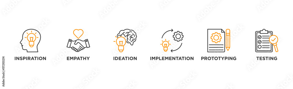 Design thinking process infographic banner web icon vector illustration concept with an icon of inspiration, empathy, ideation, implementation, prototyping, and testing Design thinking process infographic banner web icon vector illustration concept with an icon of inspiration, empathy, ideation, implementation, prototyping, and testing