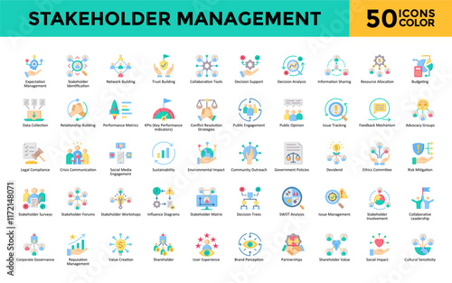 Stakeholder Management icon set with expectation management, stakeholder identification, network building, trust building, collaboration tools, decision support icon. Simple flat color vector 
