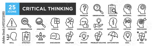 Critical Thinking icon collection set. Containing design Problem , Observation, Analysis, Rational, Creative, Good Communication