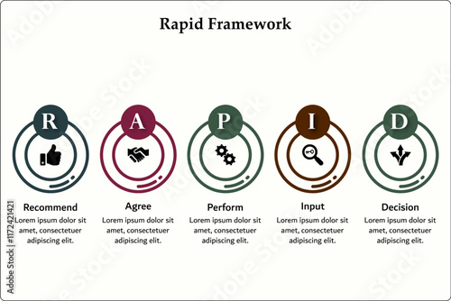RAPID Framework - Recommend, Agree, Perform, Input, Decision. Infographic template with icons and description placeholder