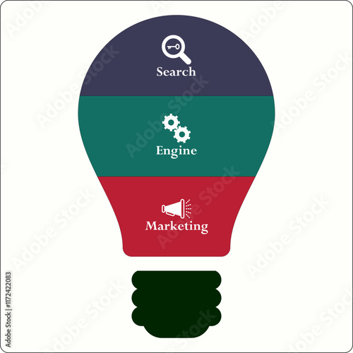 SEM - Search Engine Marketing acronym. Infographic template with icons and description placeholder