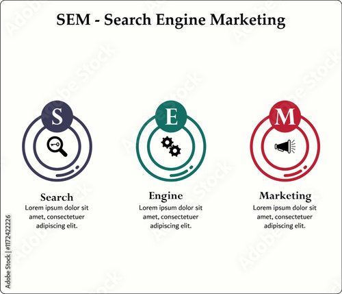 SEM - Search Engine Marketing acronym. Infographic template with icons and description placeholder
