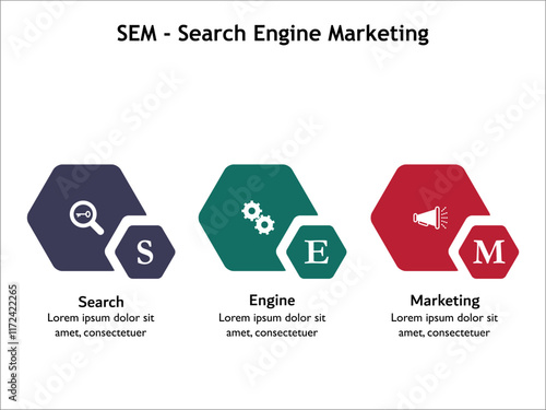 SEM - Search Engine Marketing acronym. Infographic template with icons and description placeholder