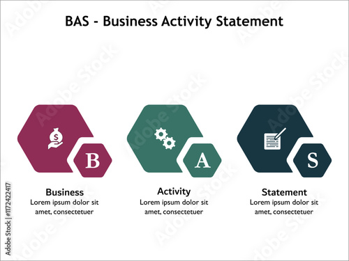 BAS - Business Activity Statement acronym. Infographic template with icons and description placeholder
