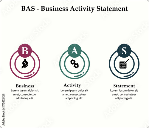 BAS - Business Activity Statement acronym. Infographic template with icons and description placeholder