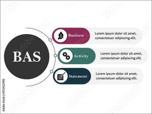 BAS - Business Activity Statement acronym. Infographic template with icons and description placeholder