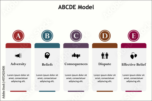 ABCDE Model - Adversity, Beliefs, Consequences, Dispute, Effective Belief. Infographic template with icons and description placeholder