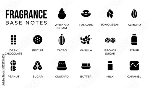 Vector icons base notes fragrance perfume